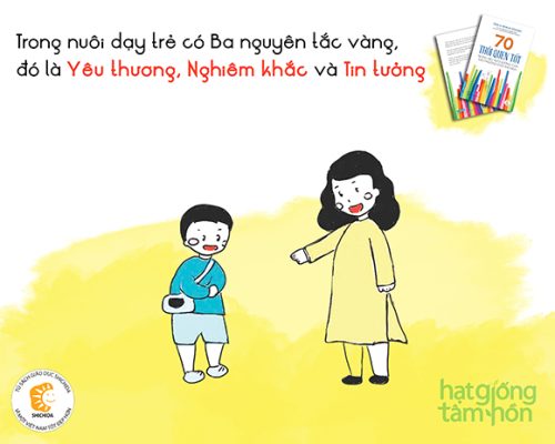 70 Thói Quen Tốt trong việc nuôi dưỡng con theo phương pháp Shichida